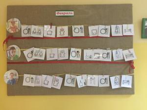 Как мы были там, где дом...