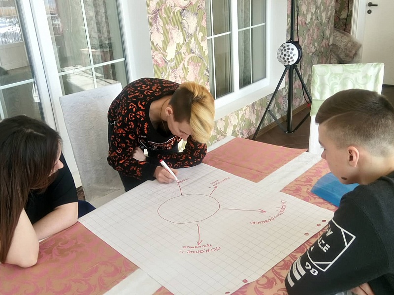 Время подвести итоги