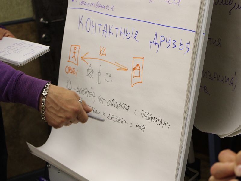 Gathering friends again