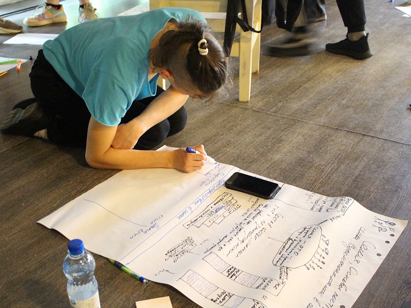Teaching social project planning and management 
