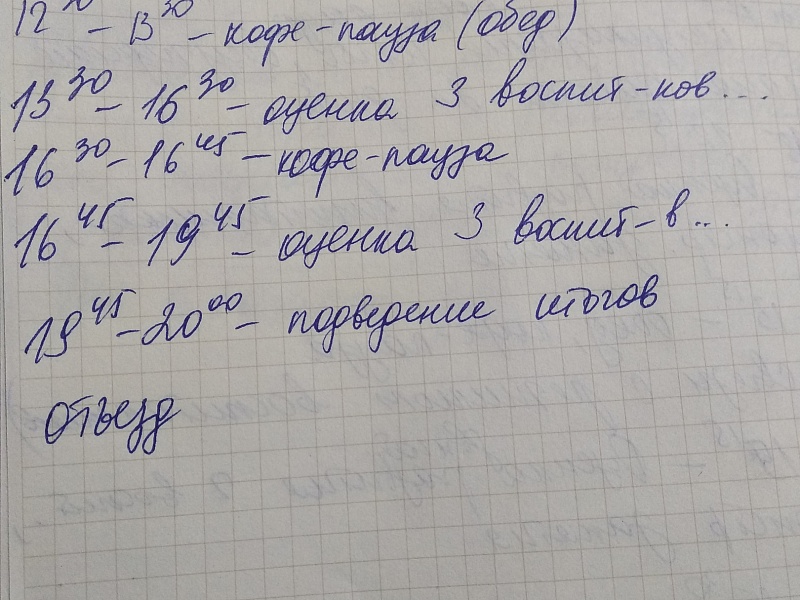 Время подвести итоги