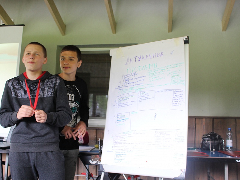 Teaching social project planning and management 