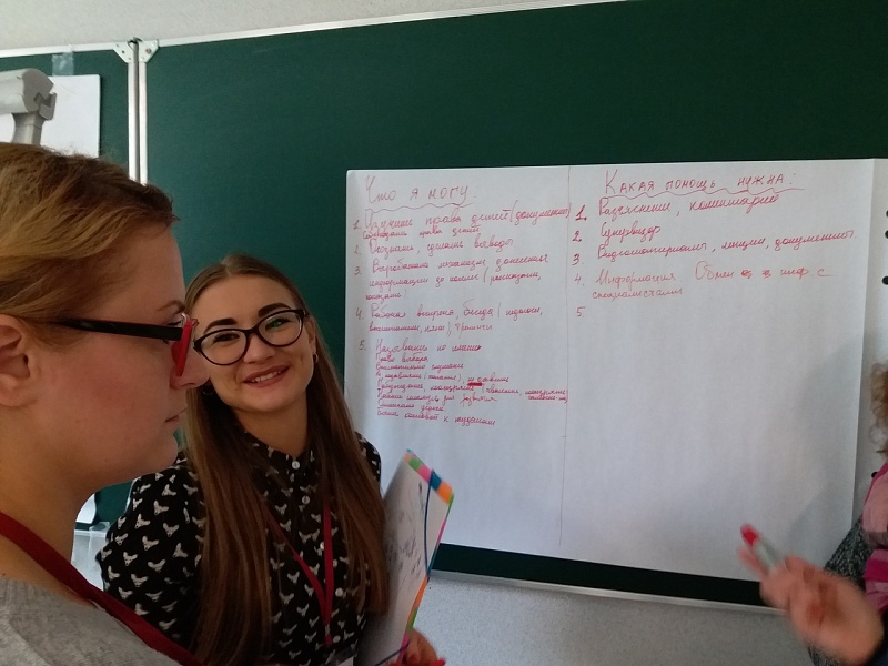 We say: “Begin from yourself!”