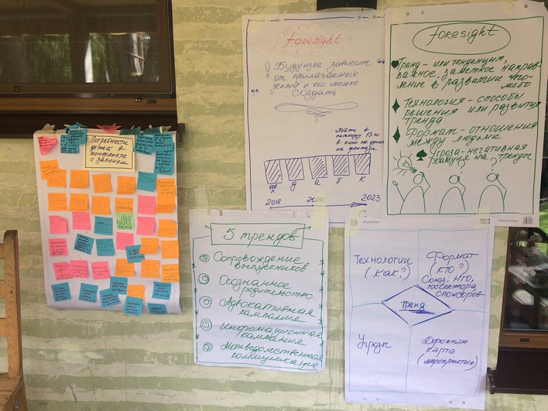 Пришло время собирать итоги. 